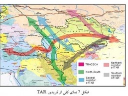 بعض المسافات بين المدن الايرانية