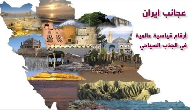 أرقام قياسية عالمية في الجذب السياحي أرقام قياسية عالمية في الجذب السياحي